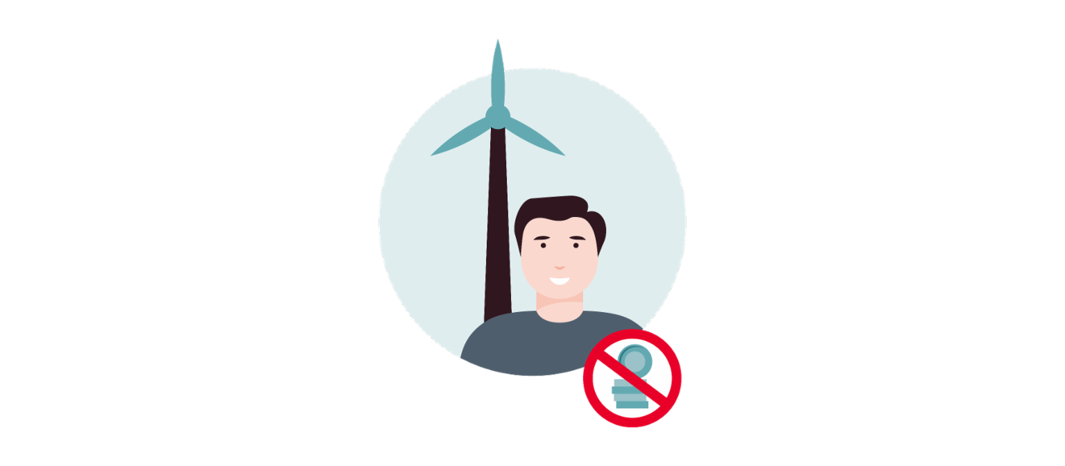 Infografika 1 prikazuje vjetroturbinu kao simbol dobavljača energije, osobu – poduzetnika – i prekriženu gomilu novca.